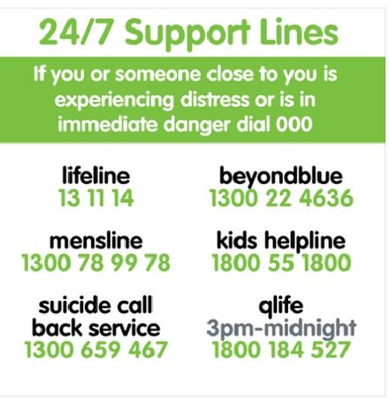 Help is available 24/7